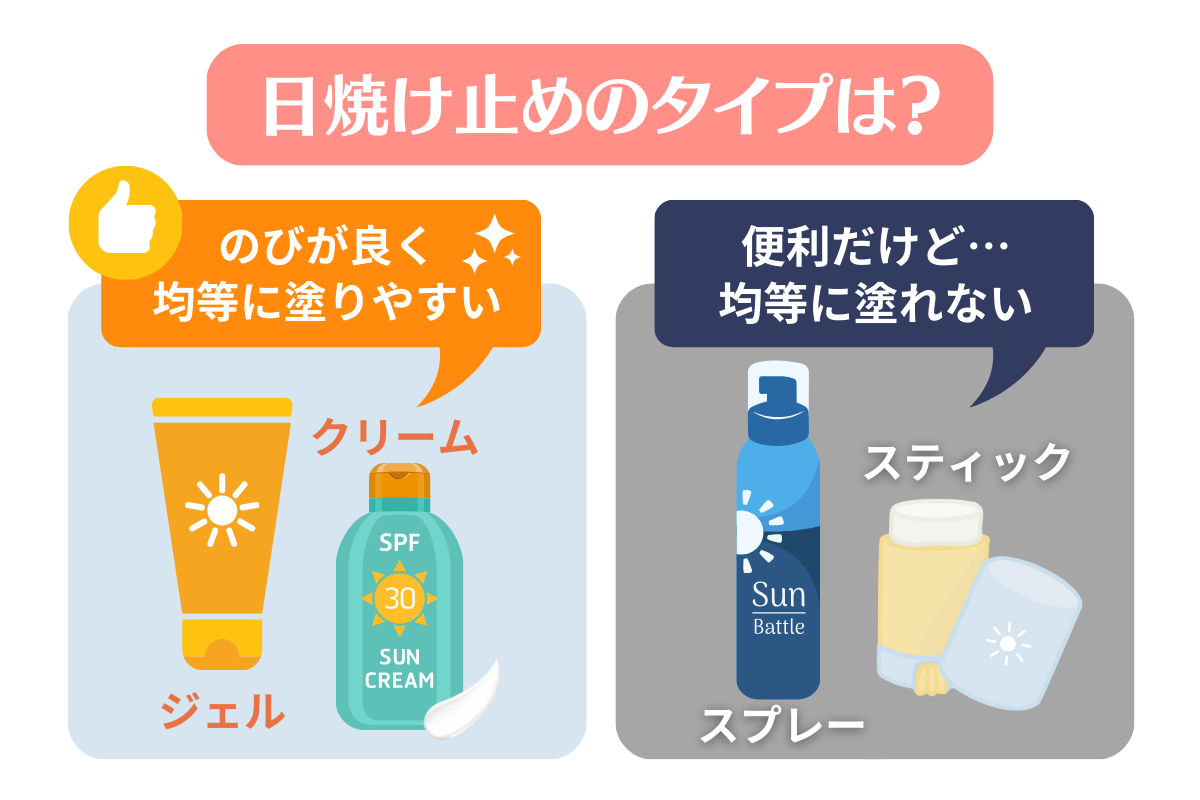 日焼け止めタイプ