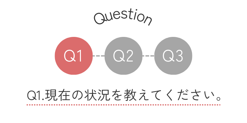 ランキング