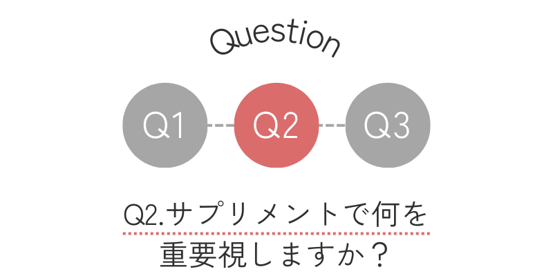 ランキング