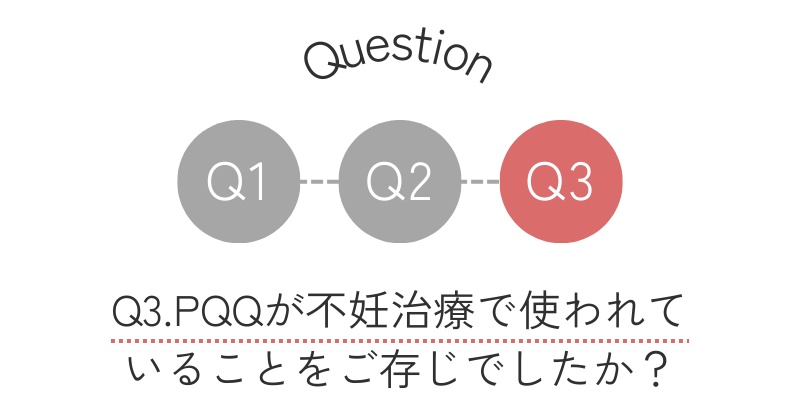 ランキング