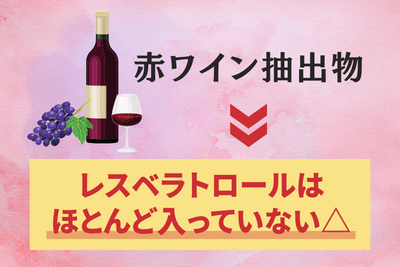 NMN レスベラトロール 赤ワイン