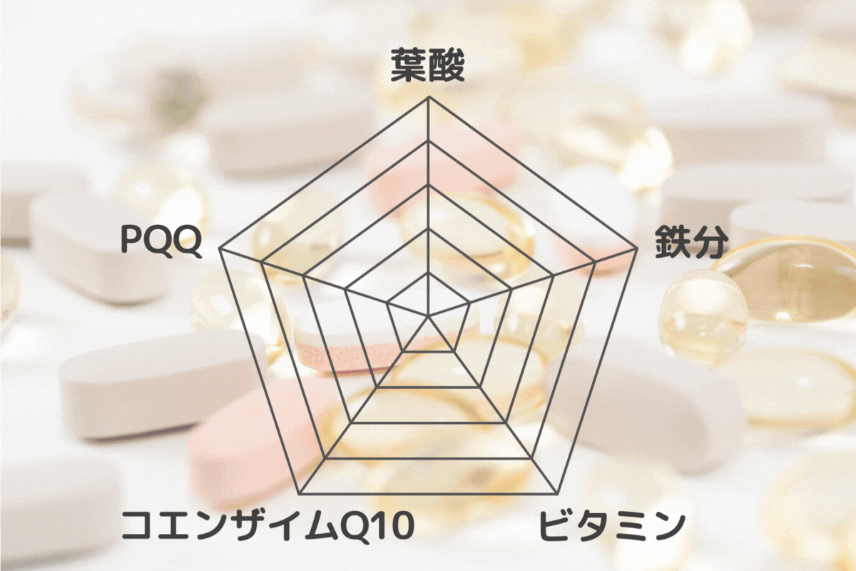 ランキング