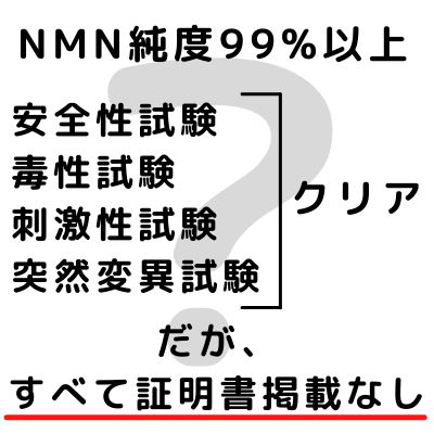 NMN+レスベラトロール プラス 安心性