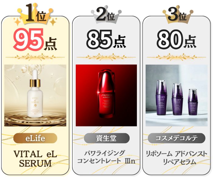 ランキング