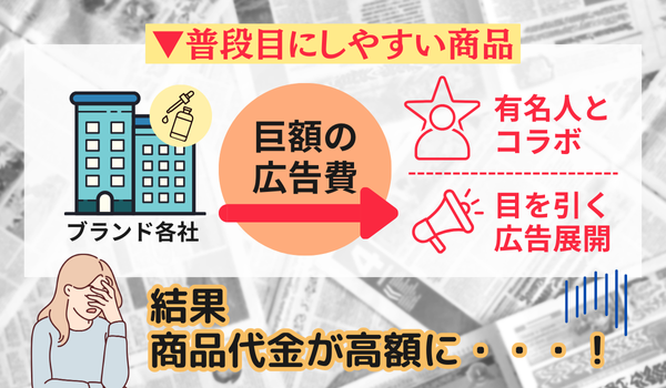商品タイトル