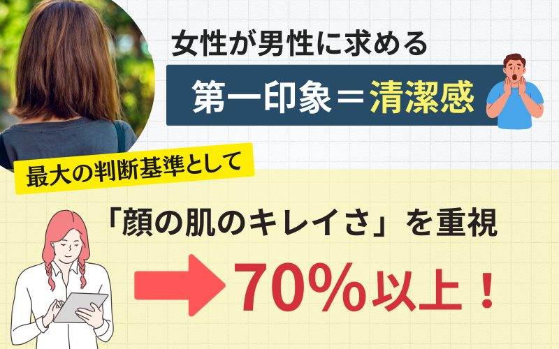 肌のキレイさ＝清潔感のカギ