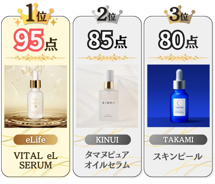 ランキング